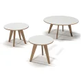 ec4-tables